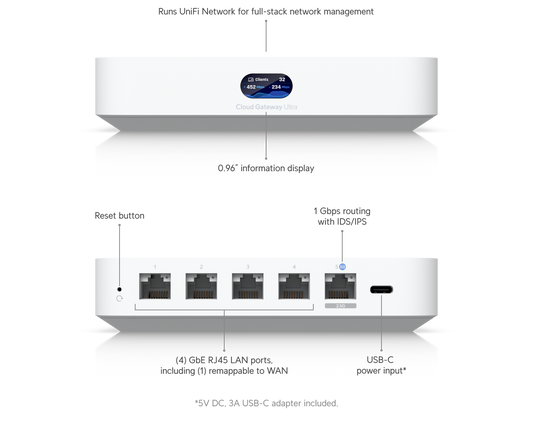 Cloud Gateway Ultra - Vue 2