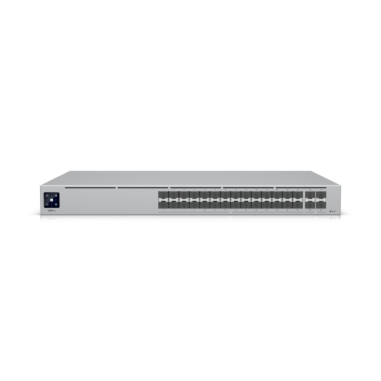 Switch Pro Aggregation