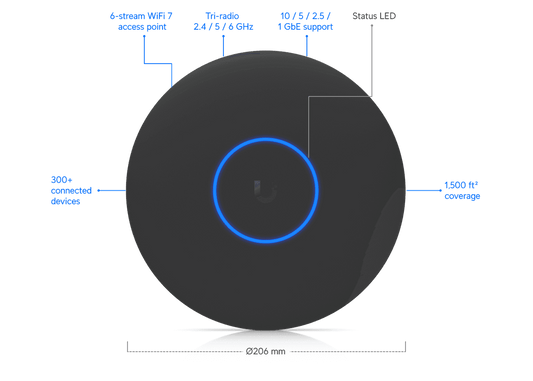 Access Point U7 Pro XG