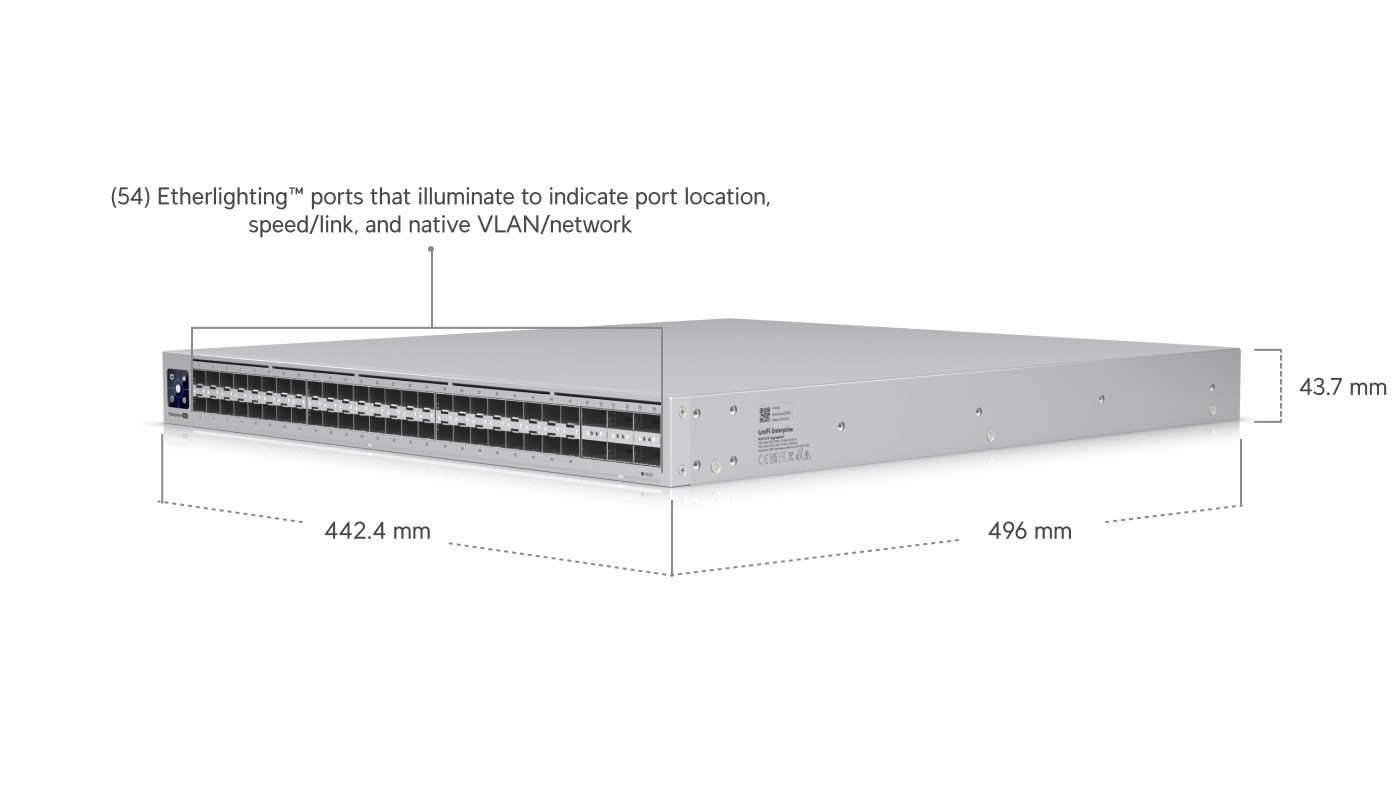 Switch ECS Aggregation