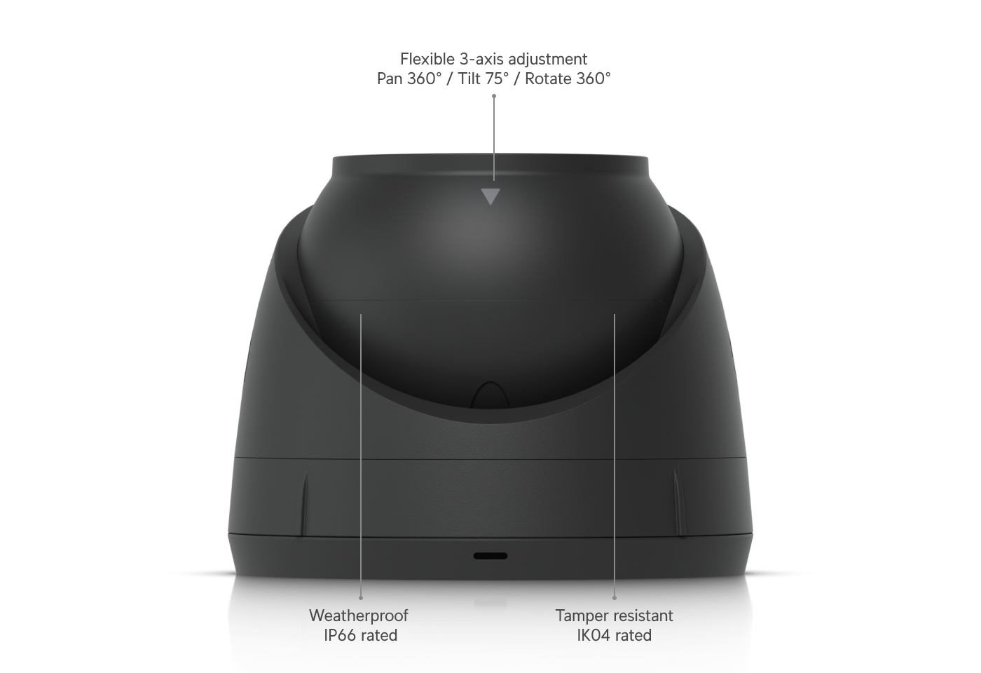 Caméra G5 Turret Ultra