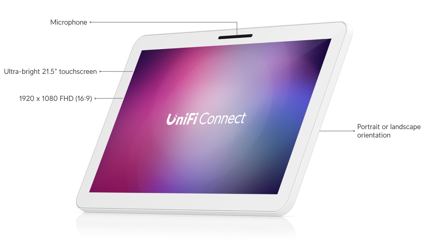 UniFi Connect Display
