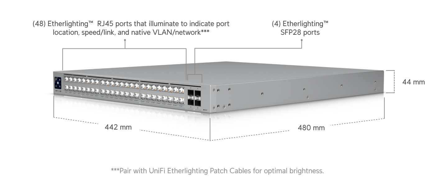 Switch Pro XG 48 PoE