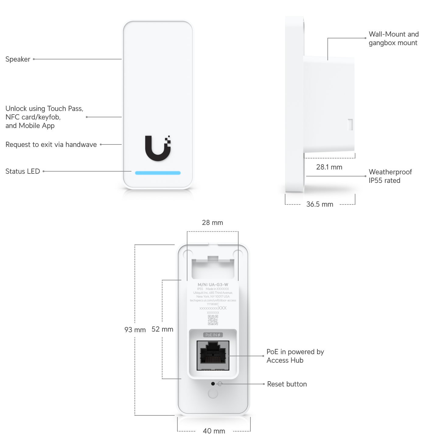 UniFi Door Starter Kit