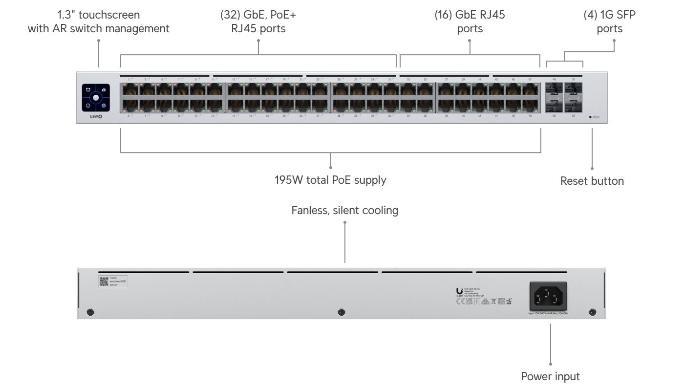 Switch 48 PoE