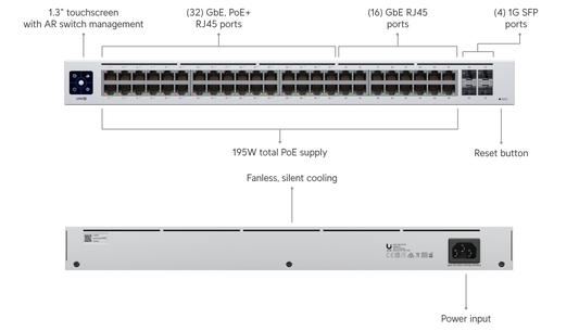 Switch 48 PoE