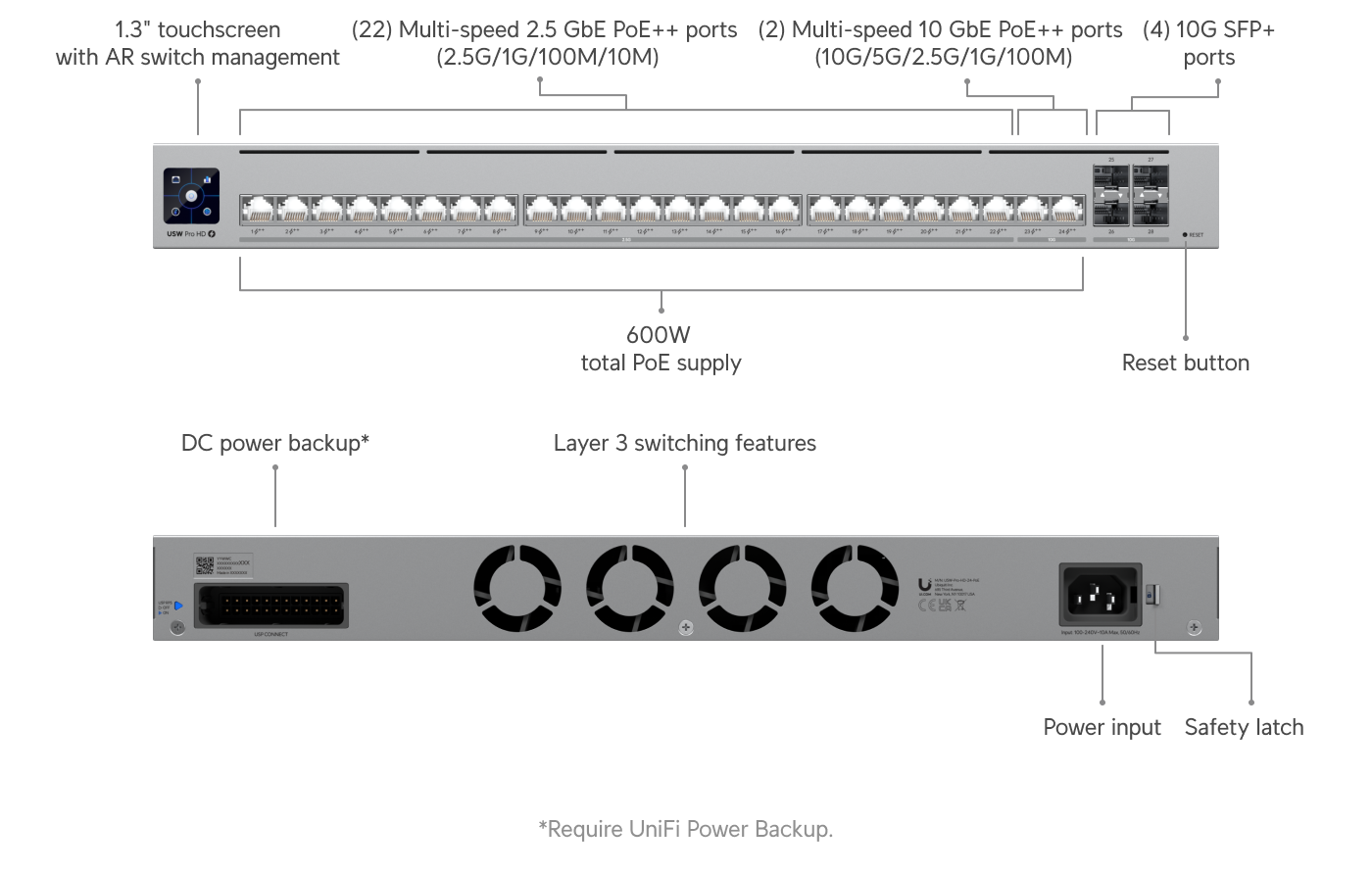 Switch Pro HD 24 PoE
