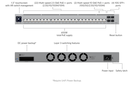 Switch Pro HD 24 PoE