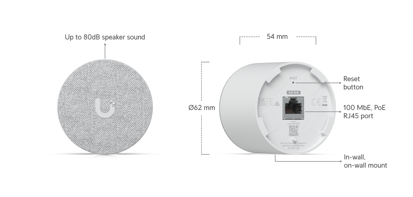 Sonnette UniFi Protect