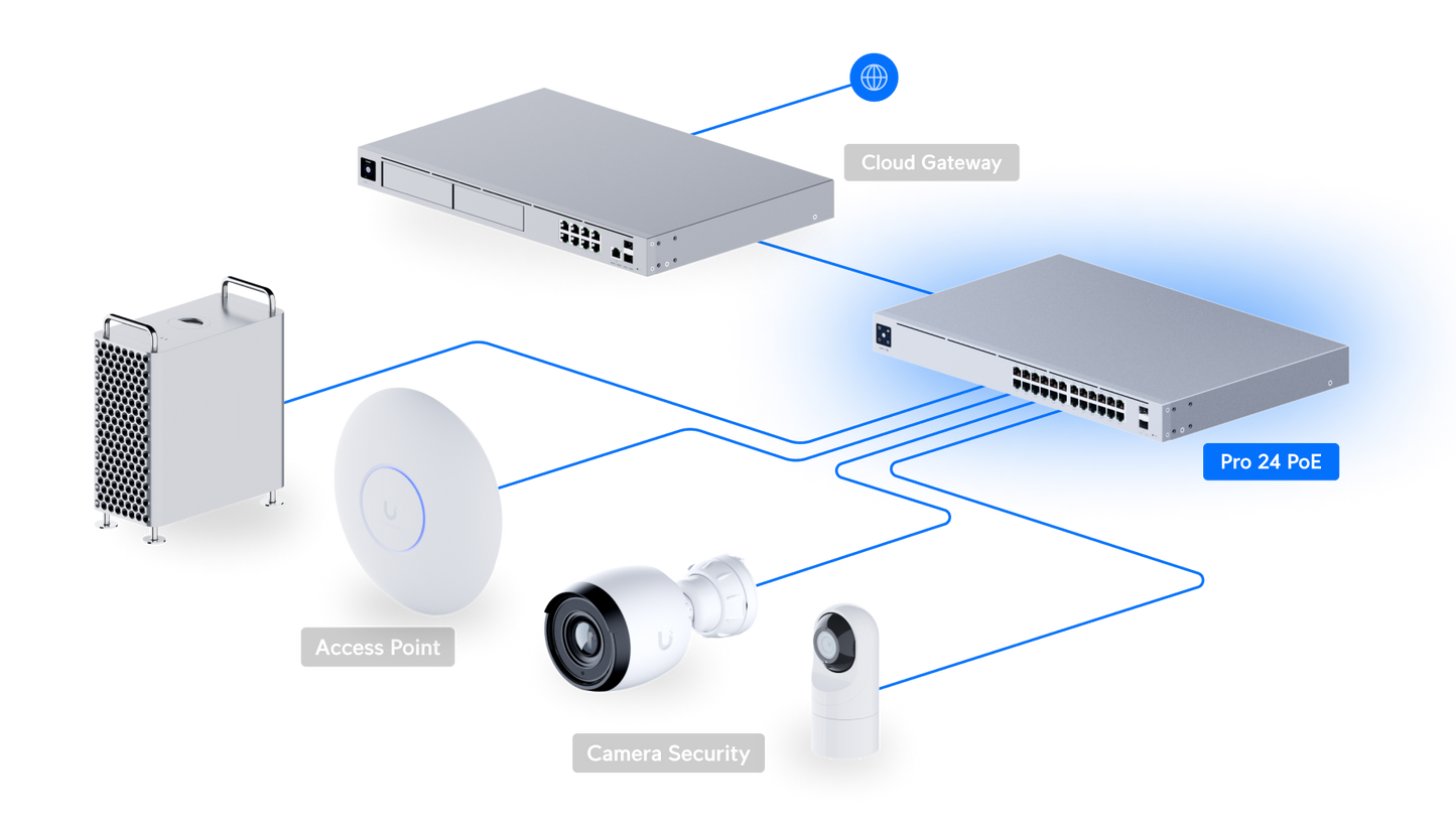 Switch Pro 24 PoE
