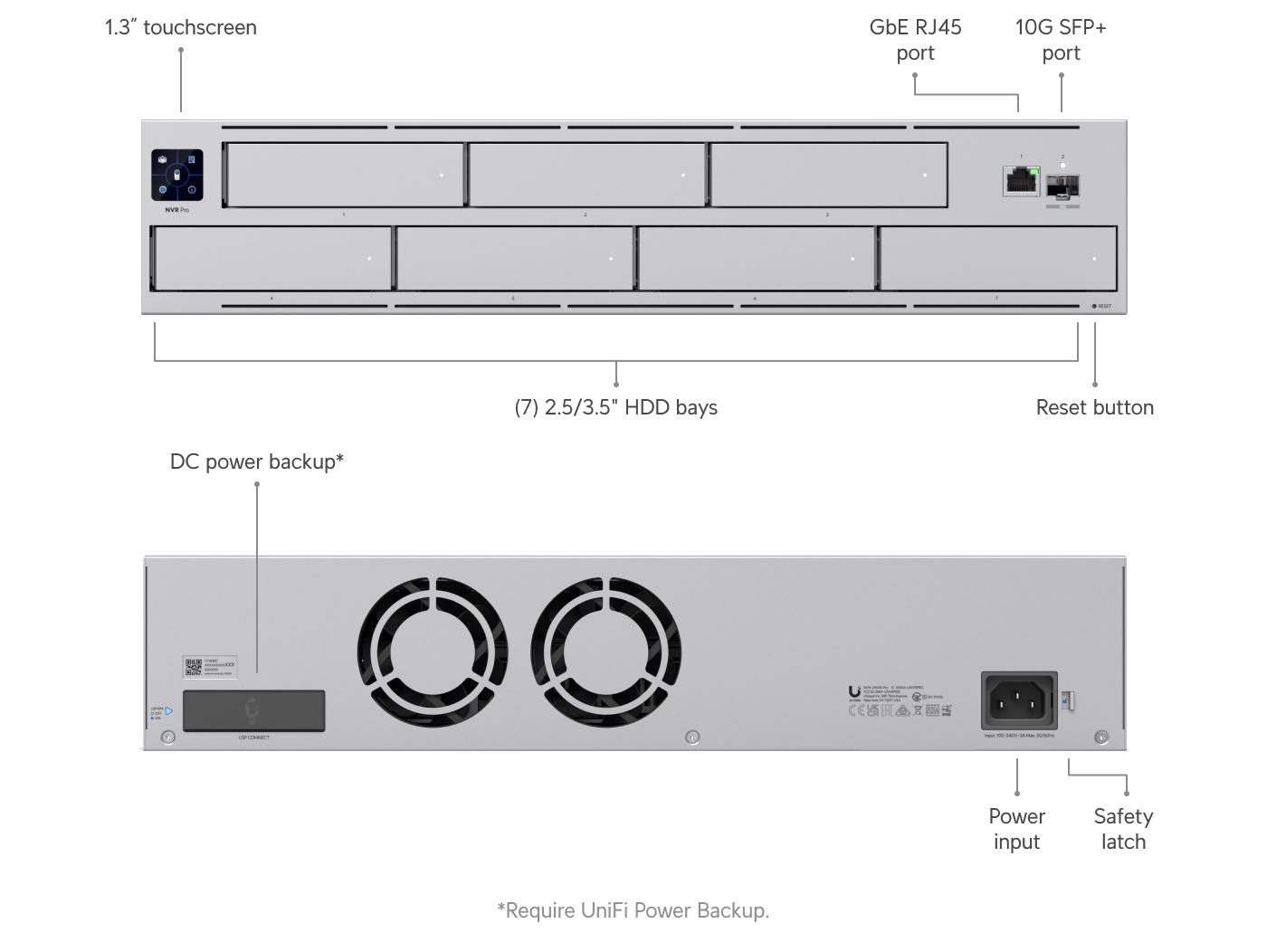Network Video Recorder Pro