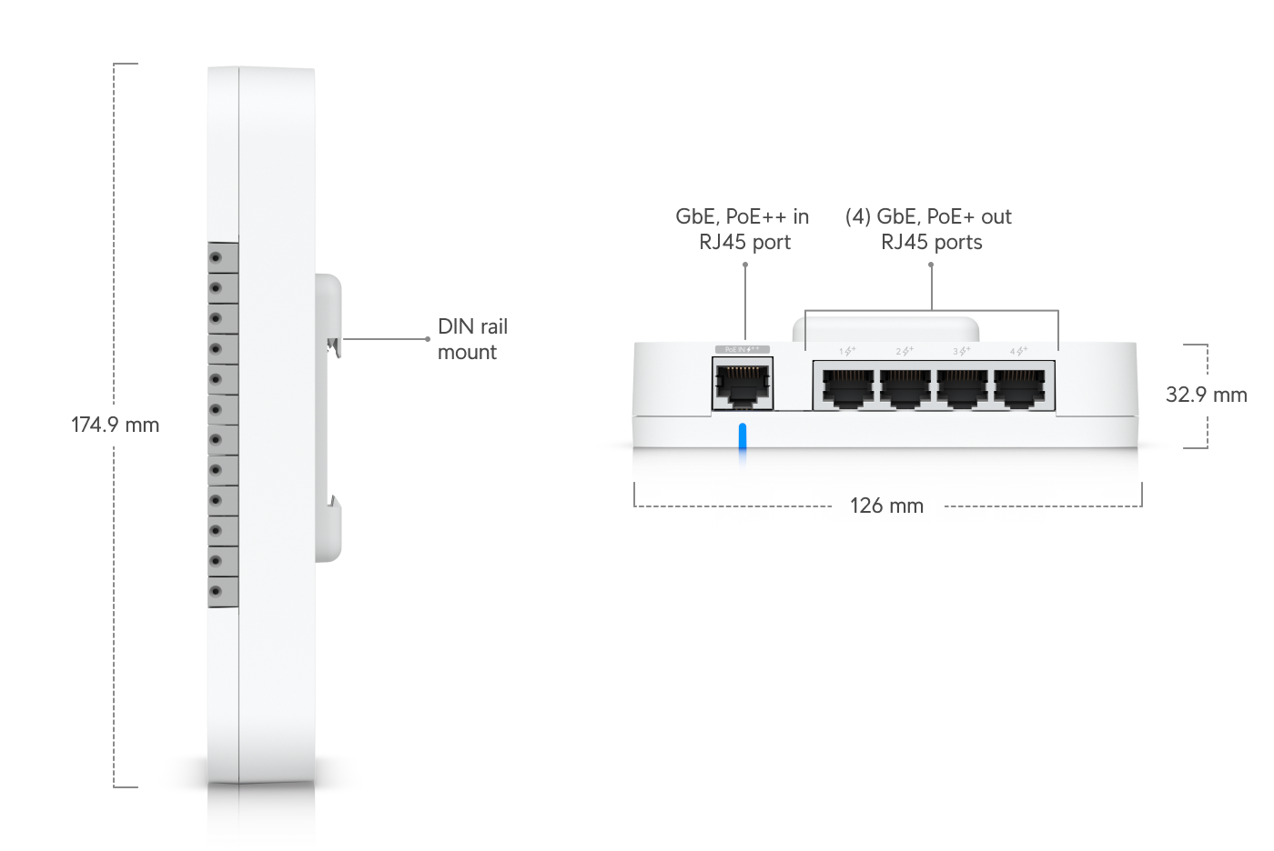 UniFi Door Hub