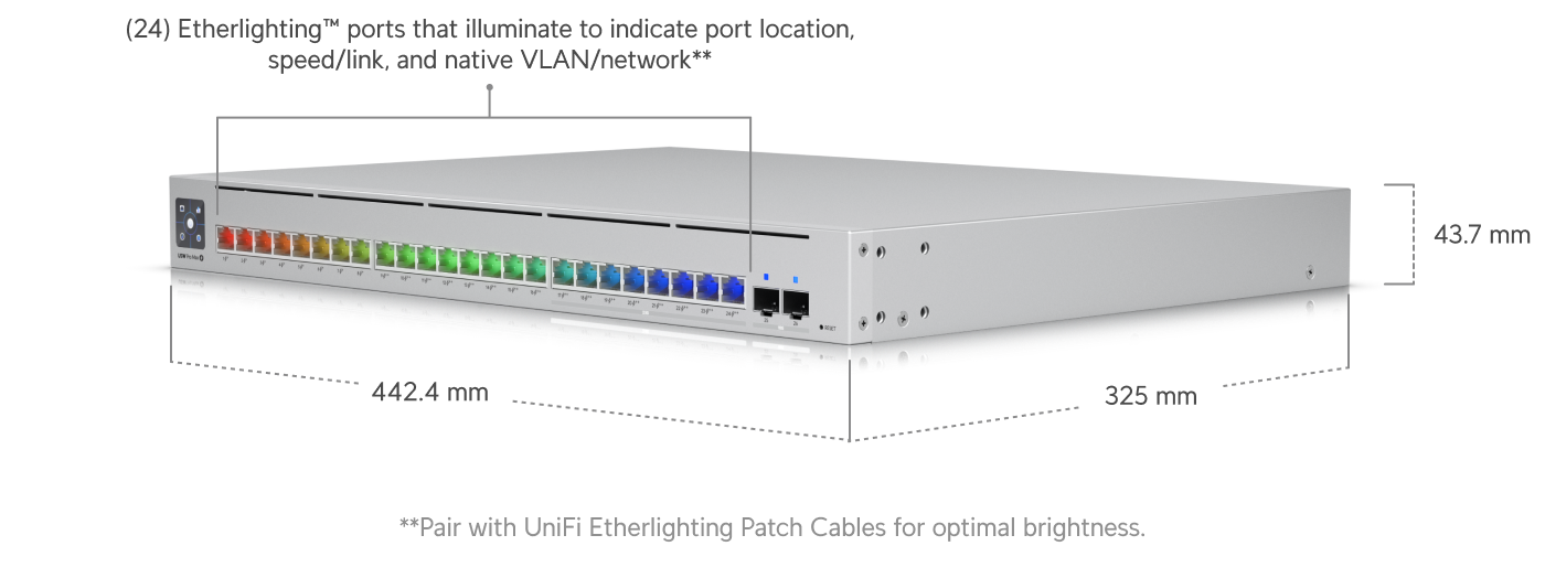 Switch Pro Max 24 PoE