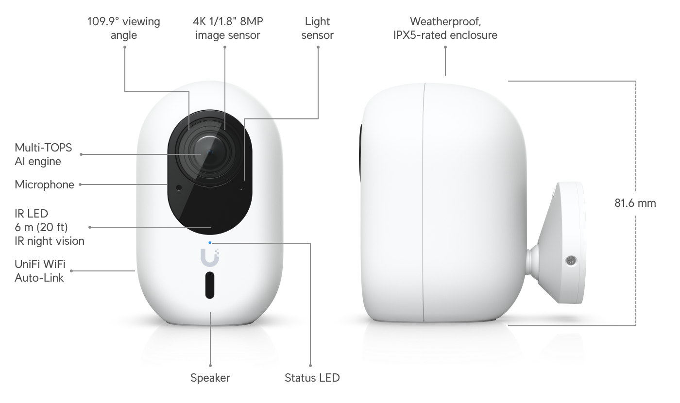 Caméra G6 Instant