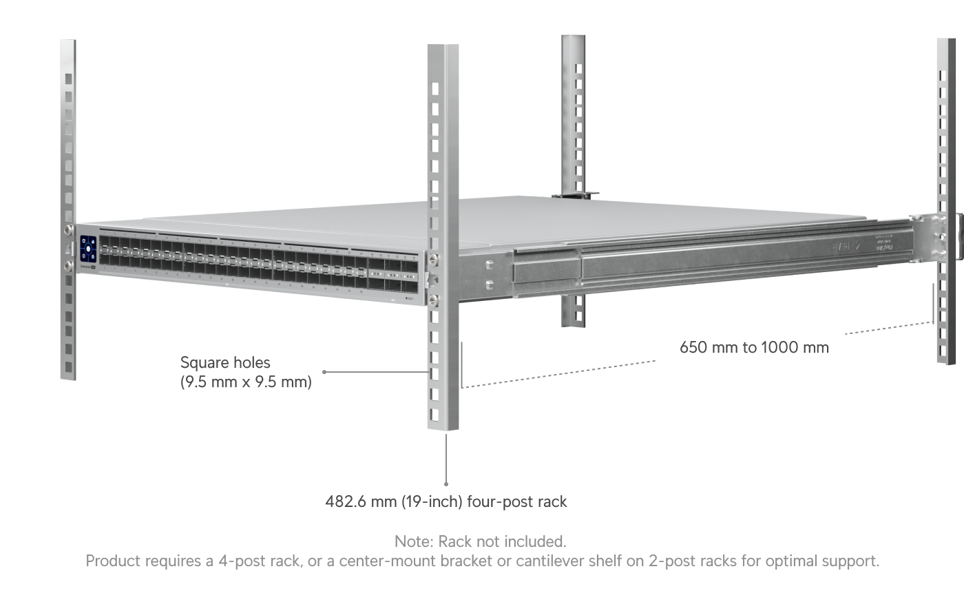 Switch ECS Aggregation