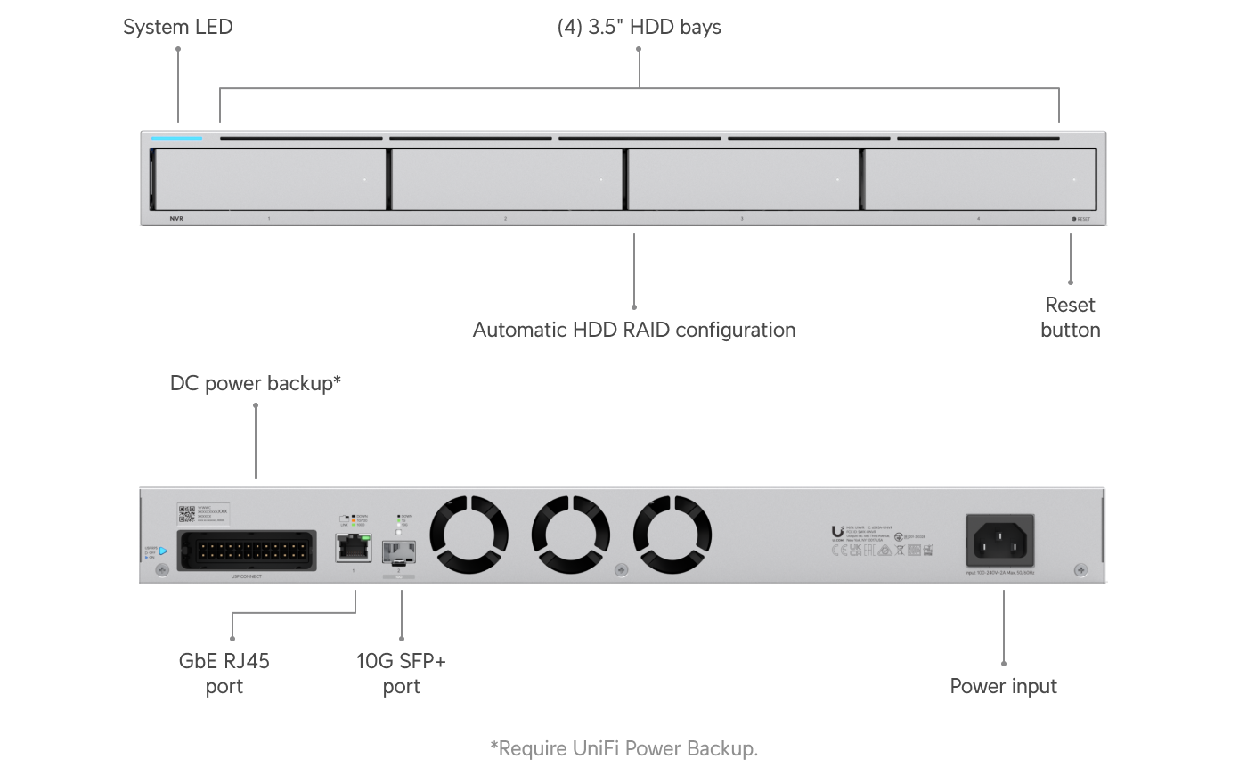 Network Video Recorder