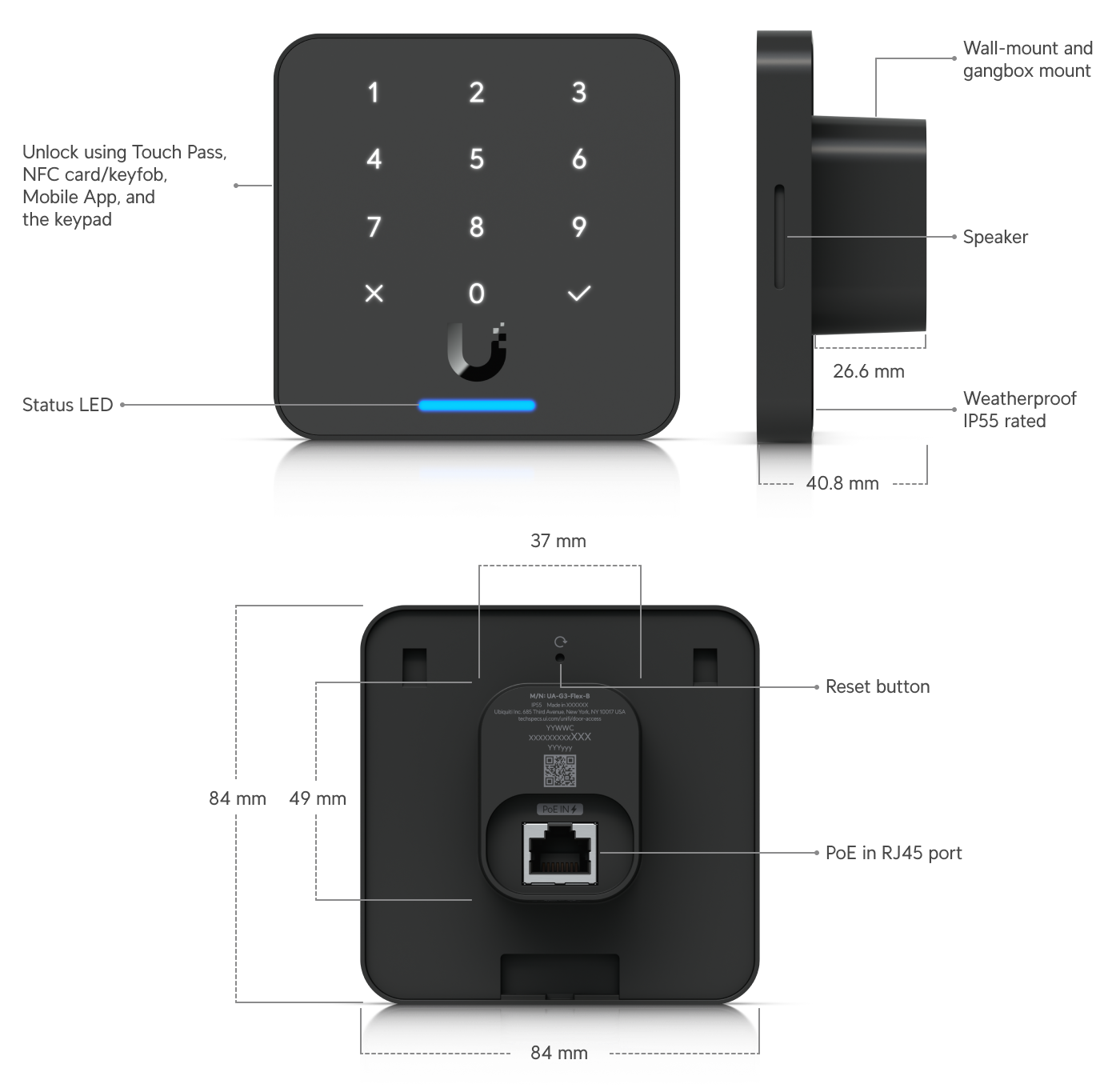 UniFi Reader Flex