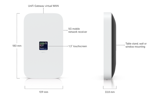 UniFi 5G Max