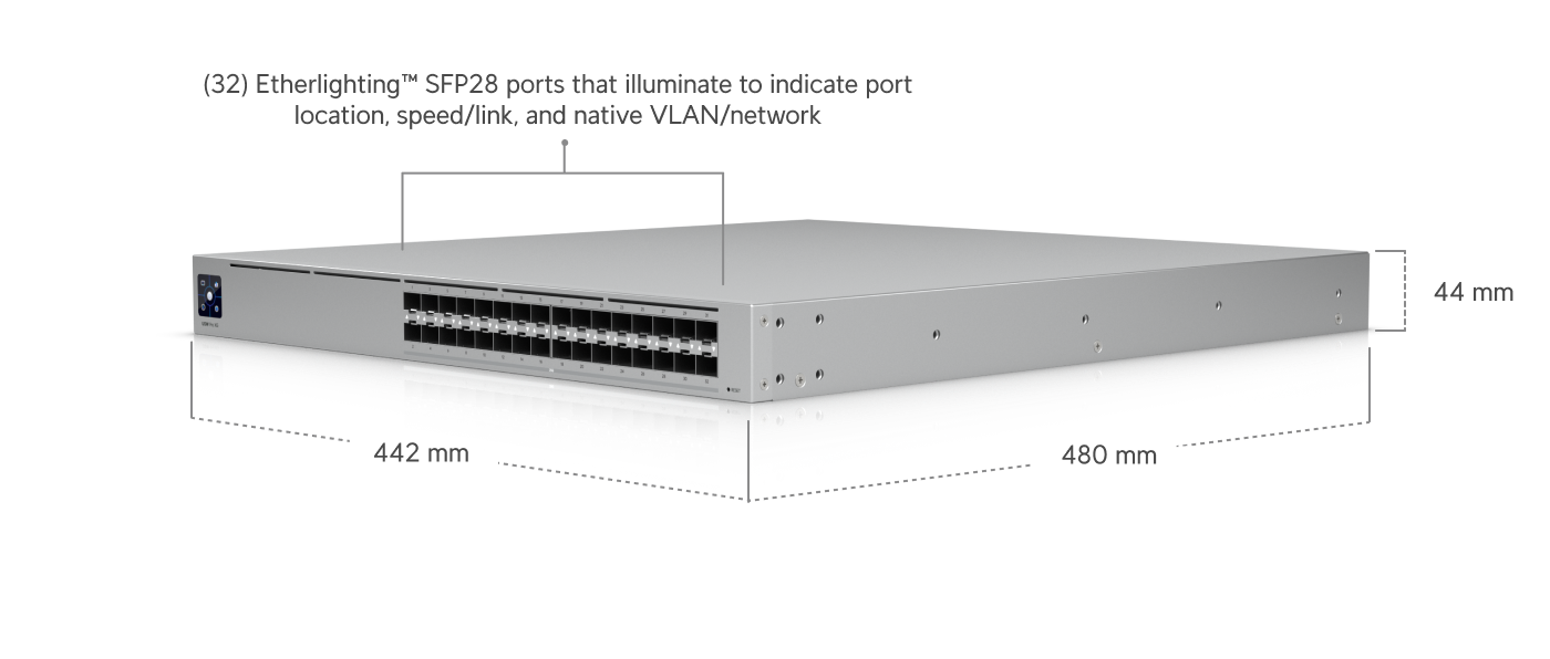 Switch Pro XG Aggregation