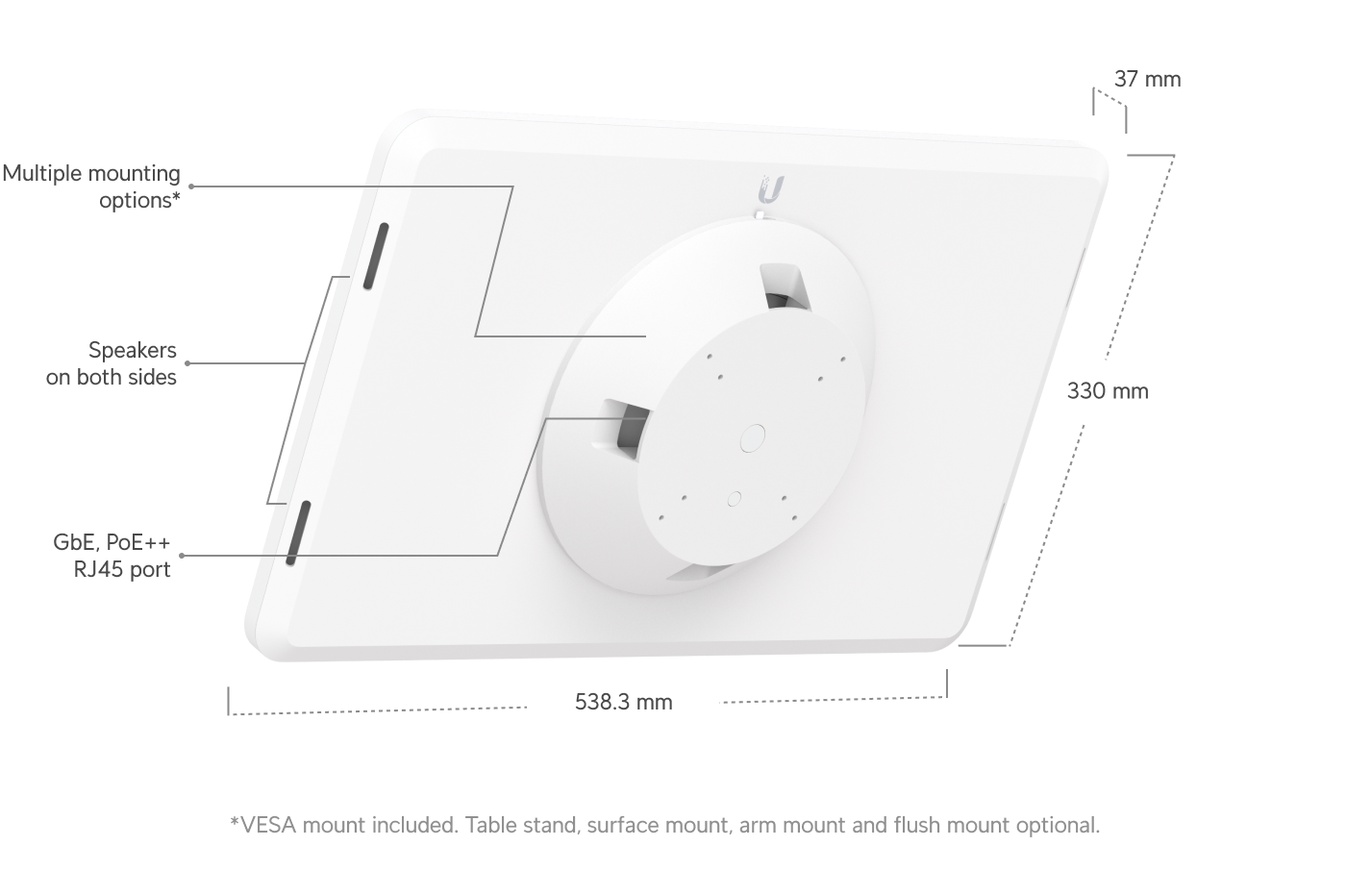 UniFi Connect Display
