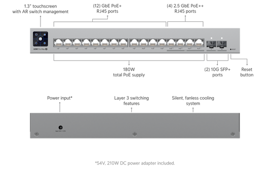 Switch Pro Max 16 PoE