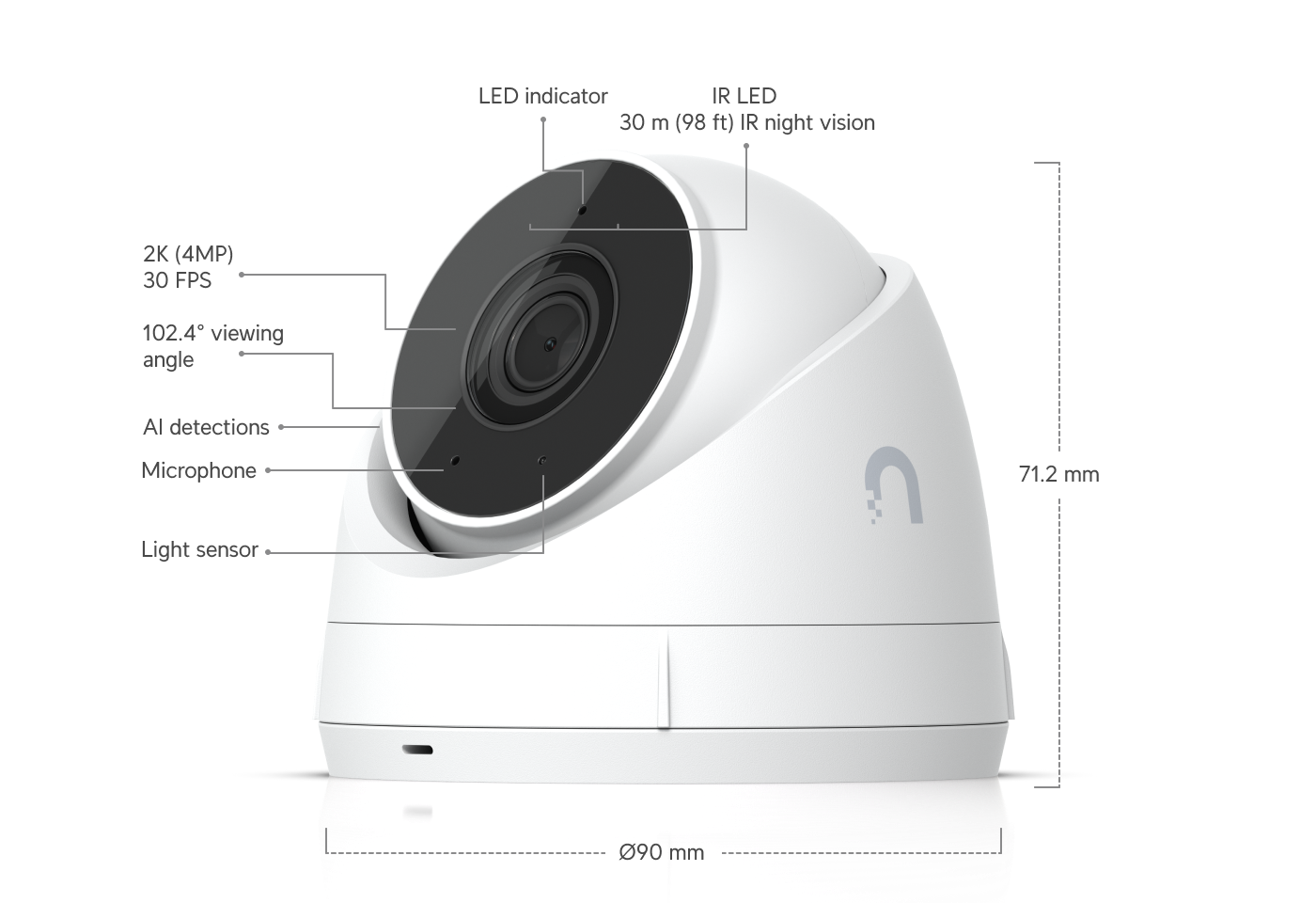 Network Video Recorder Instant