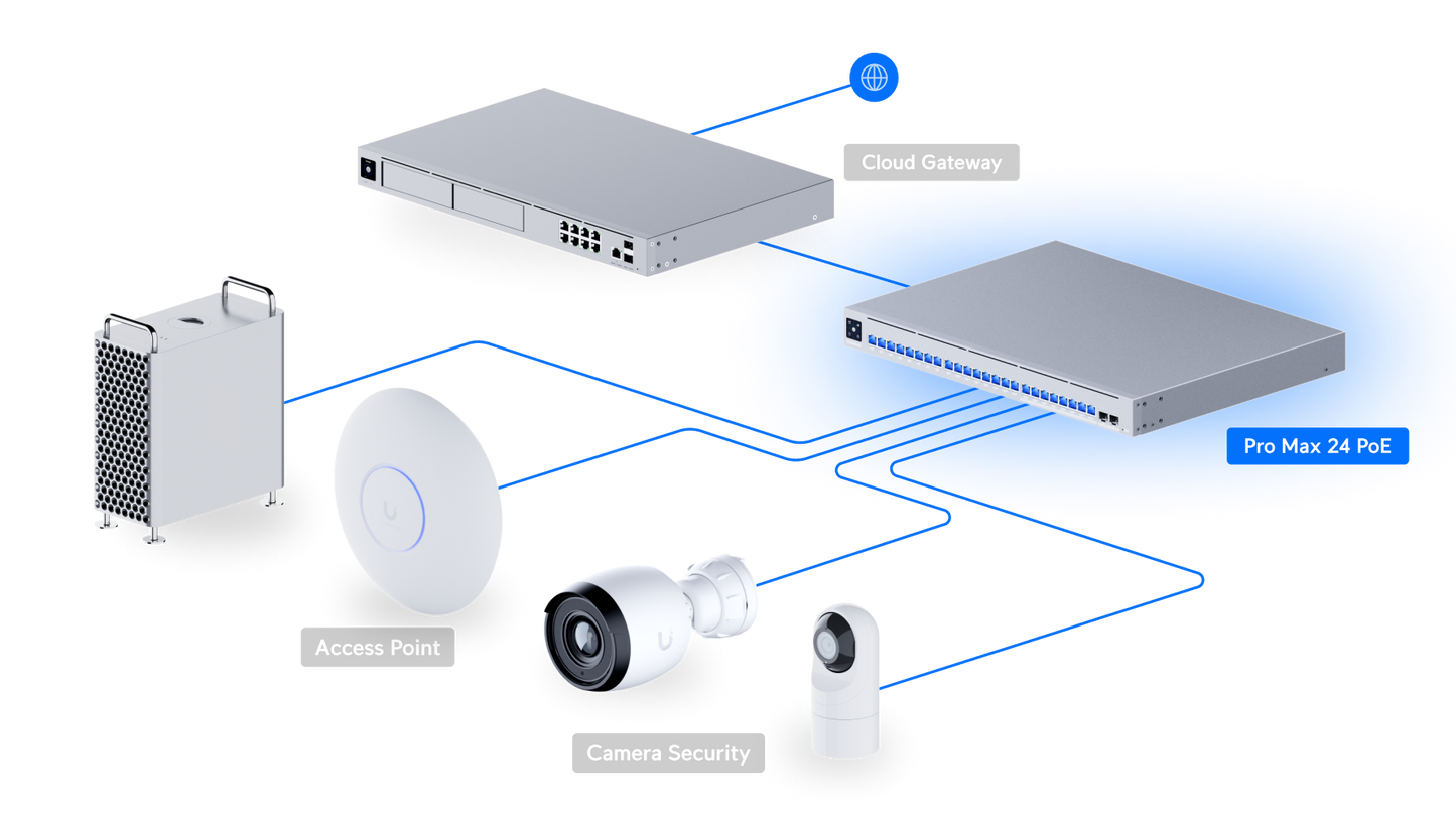 Switch Pro Max 24 PoE