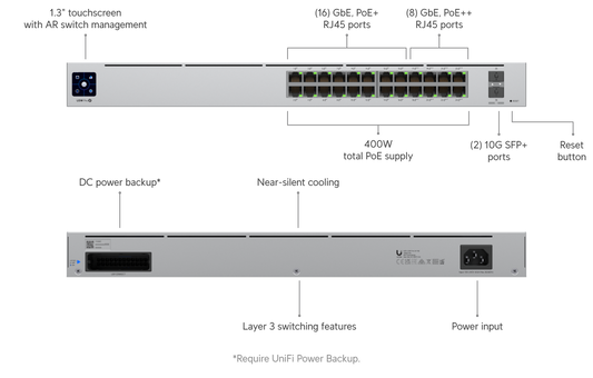Switch Pro 24 PoE