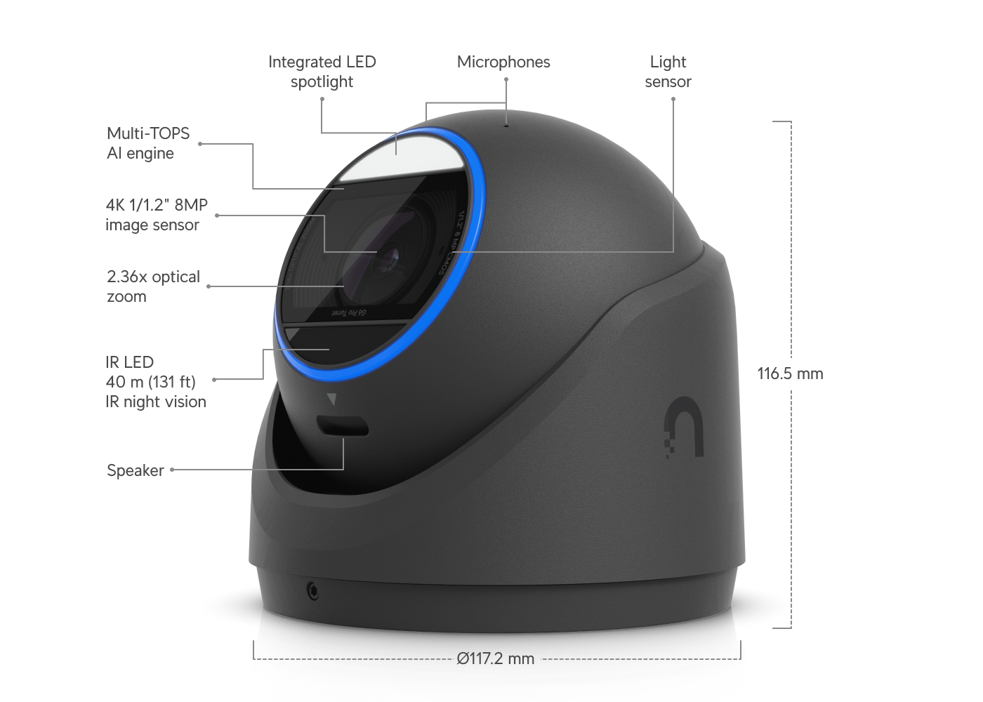Camera G6 Pro Turret