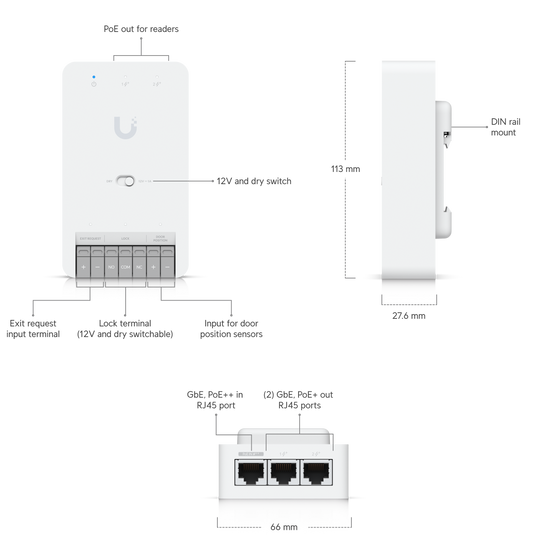 UniFi Door Hub Mini