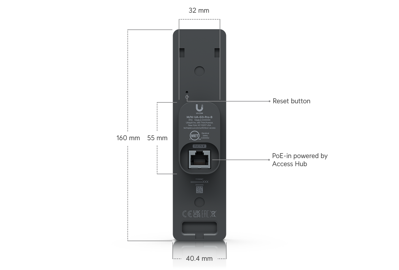 UniFi Reader Pro