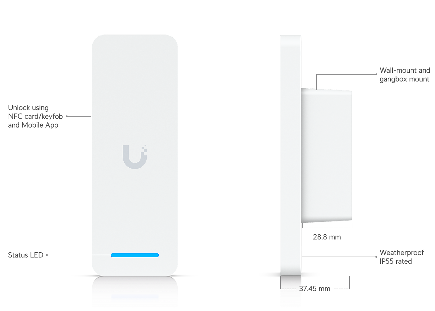 UniFi Access Ultra