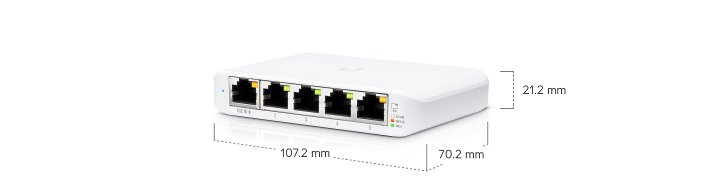 Switch Flex Mini