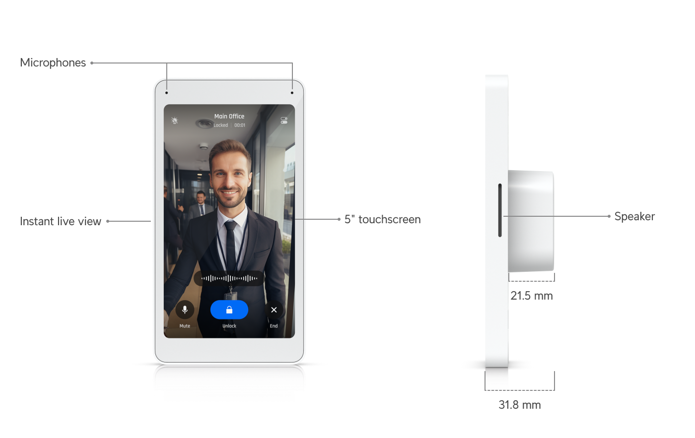 UniFi Intercom Viewer