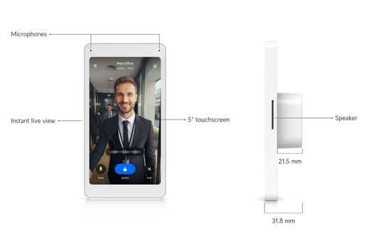 UniFi Intercom Viewer