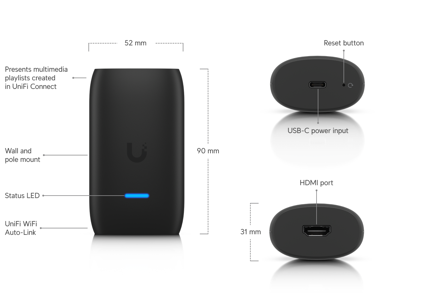 UniFi Display Cast Lite