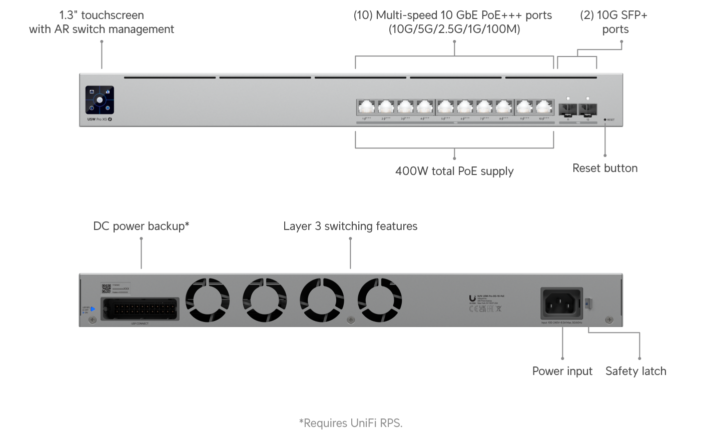 Switch Pro XG 10 PoE