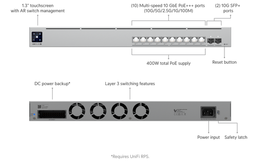 Switch Pro XG 10 PoE