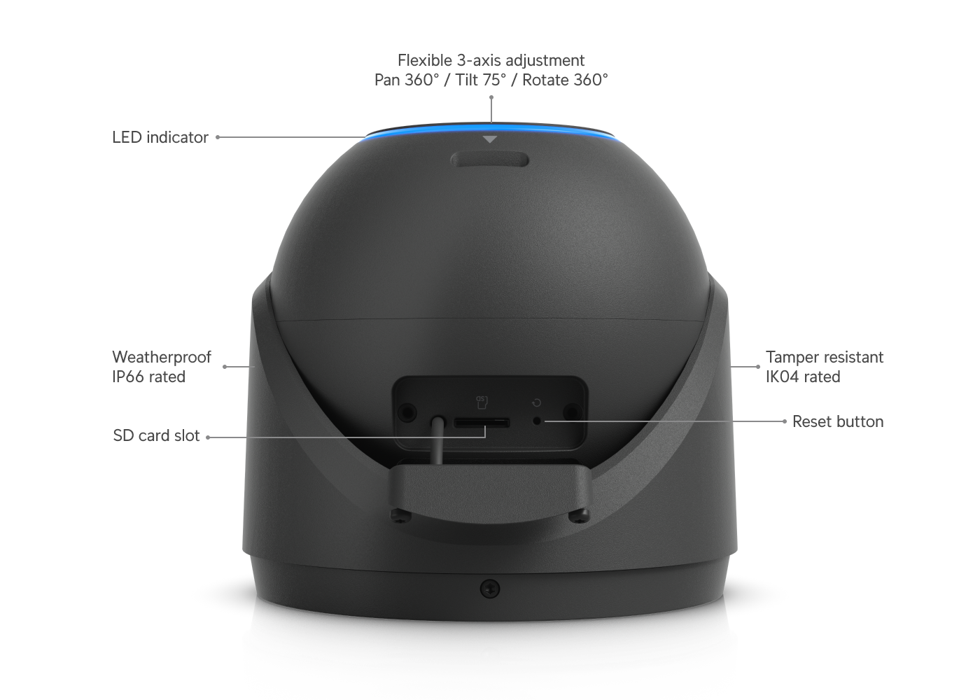 Camera G6 Pro Turret