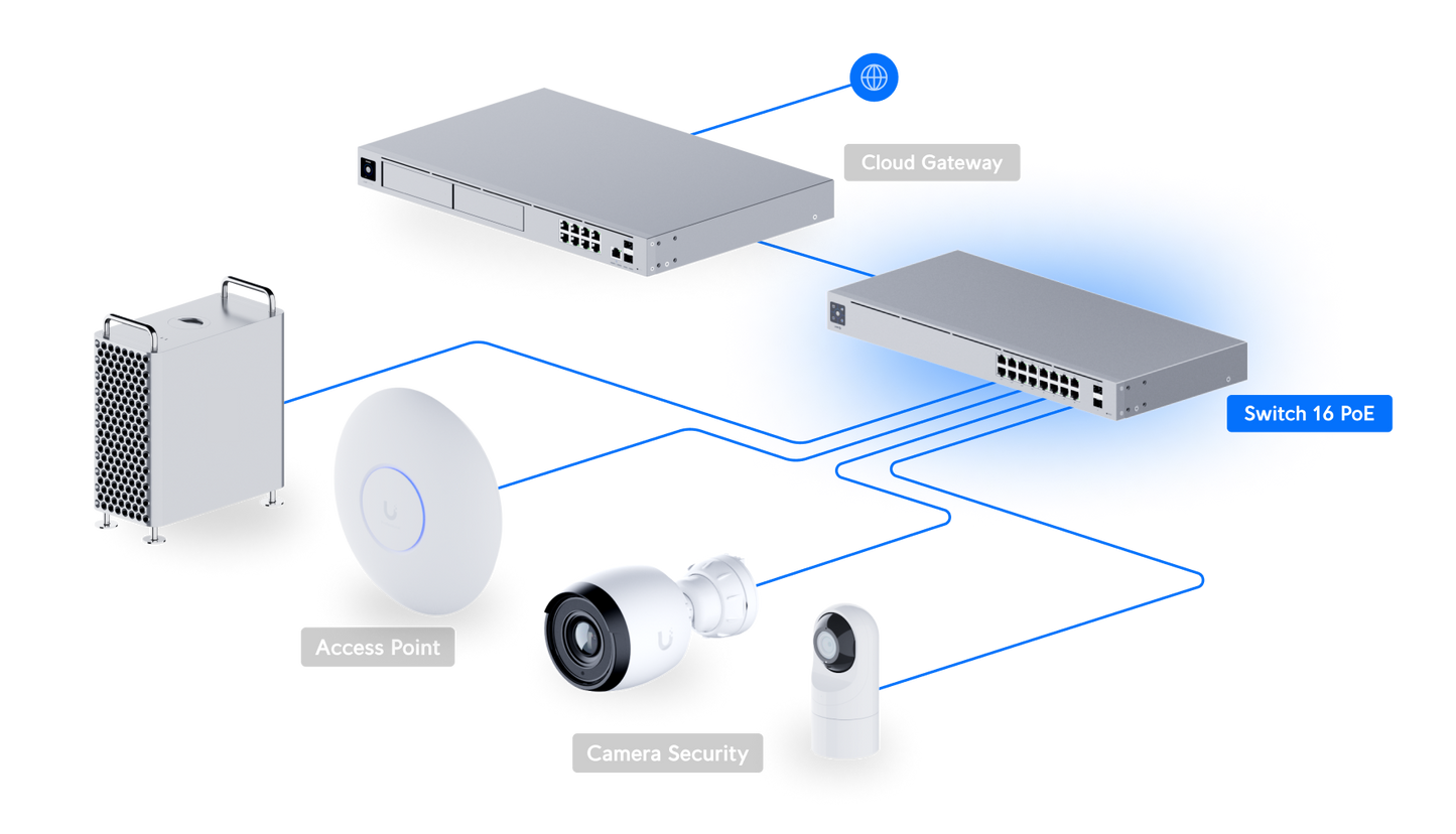 Switch 16 PoE