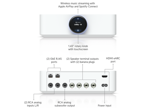 UniFi Talk Versterker