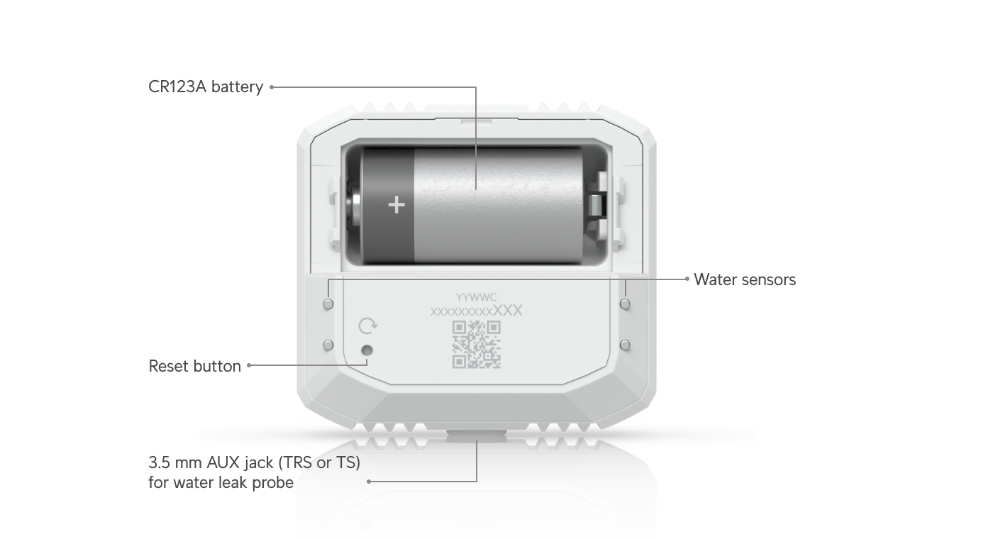 Capteur Environnemental SuperLink