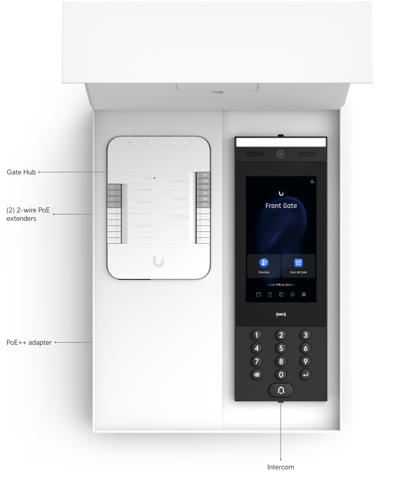 UniFi Gate Starter Kit