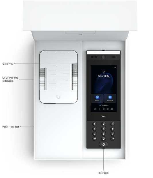 UniFi Gate Starter Kit