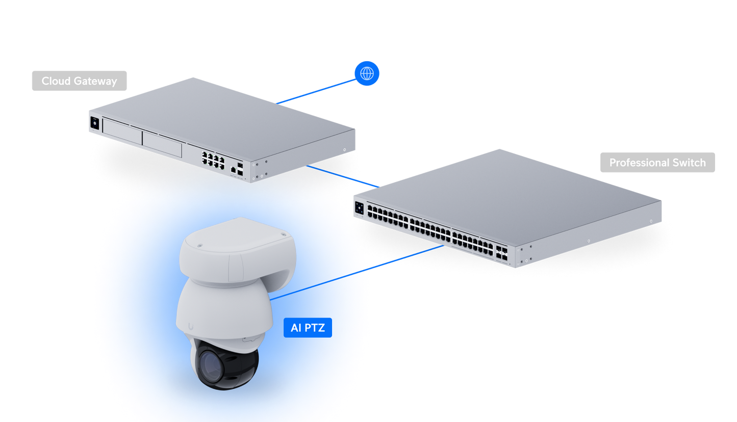 Caméra AI PTZ Industrial