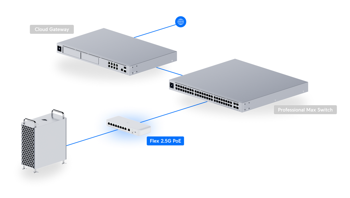 Switch Flex 2.5G 8 PoE