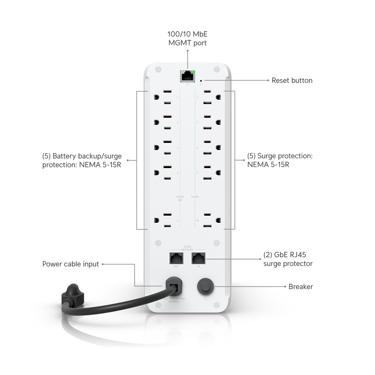 UniFi UPS Tower
