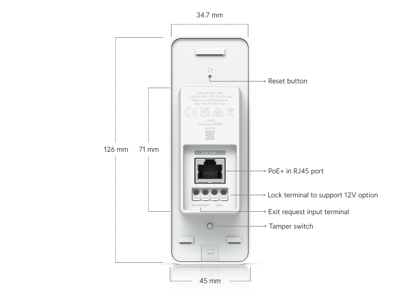 UniFi Access Ultra
