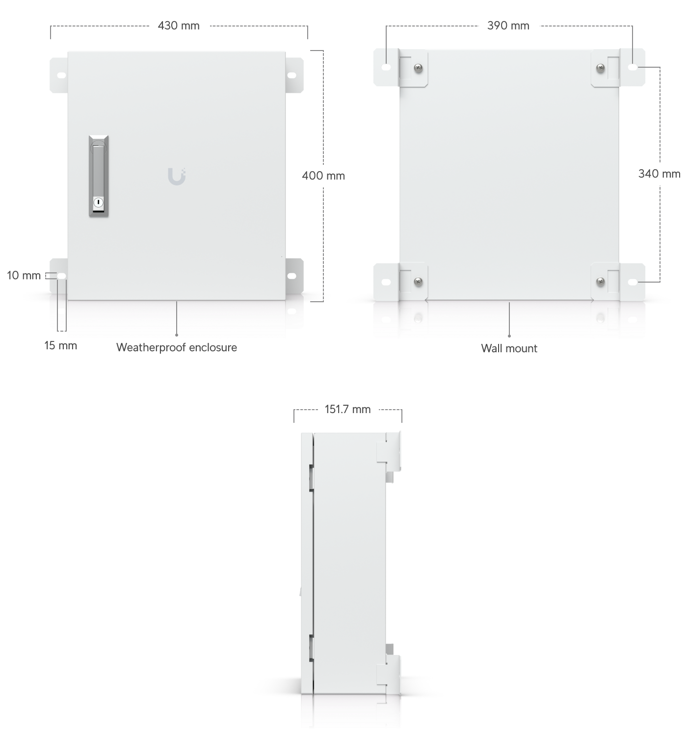 Junction Utility