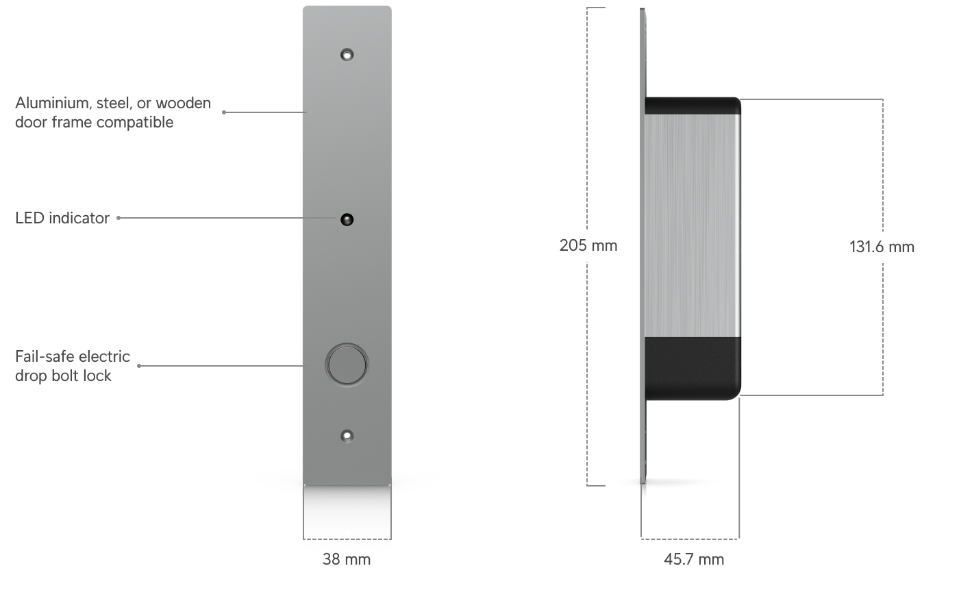 UniFi UA Lock Mini